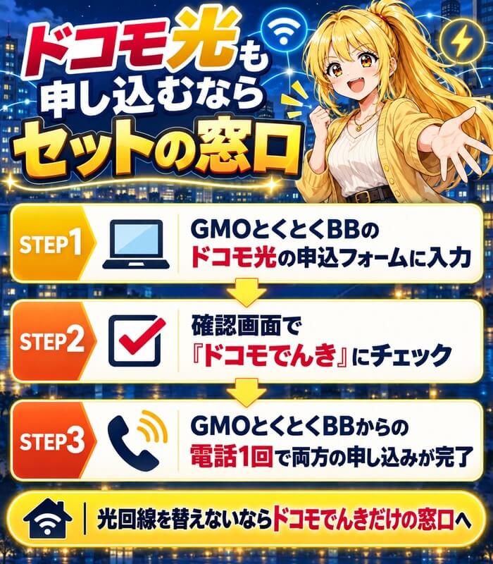 ドコモ光と一緒に申し込むならドコモでんきはセットの窓口から