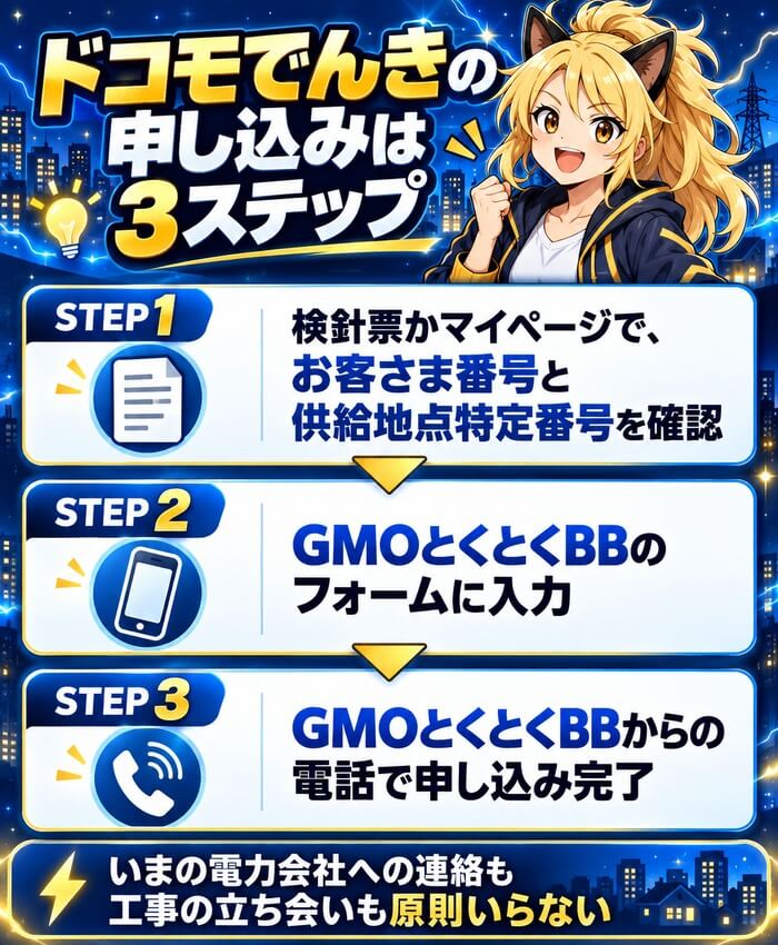 ドコモでんきをGMOとくとくBBから申し込む3ステップ