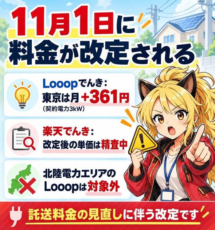 11月1日にLooopでんきと楽天でんきが料金改定