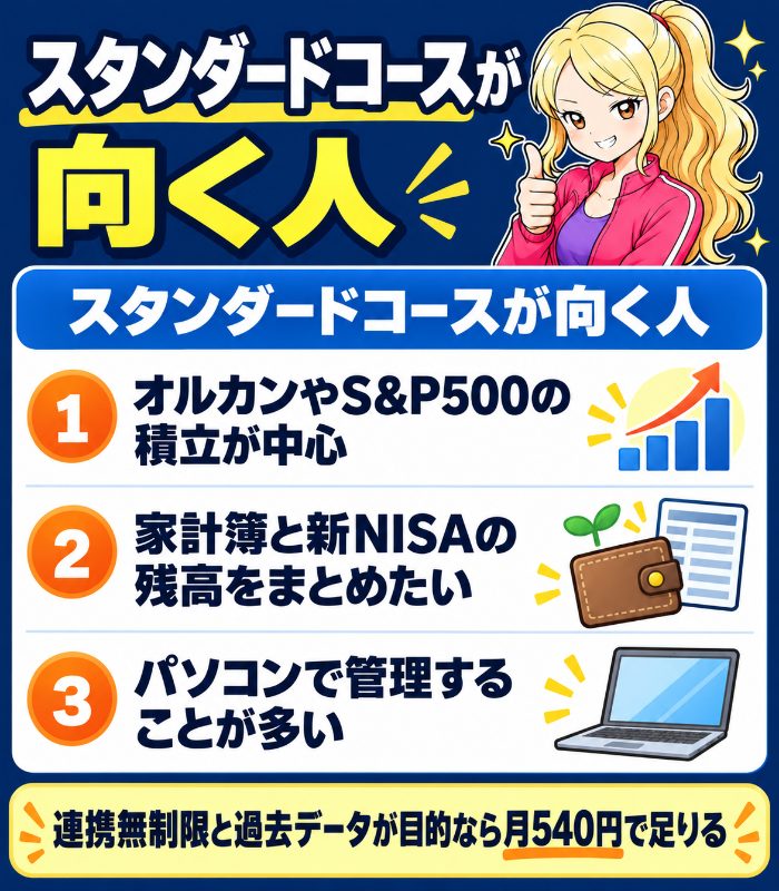 スタンダードコースが向く人3タイプ