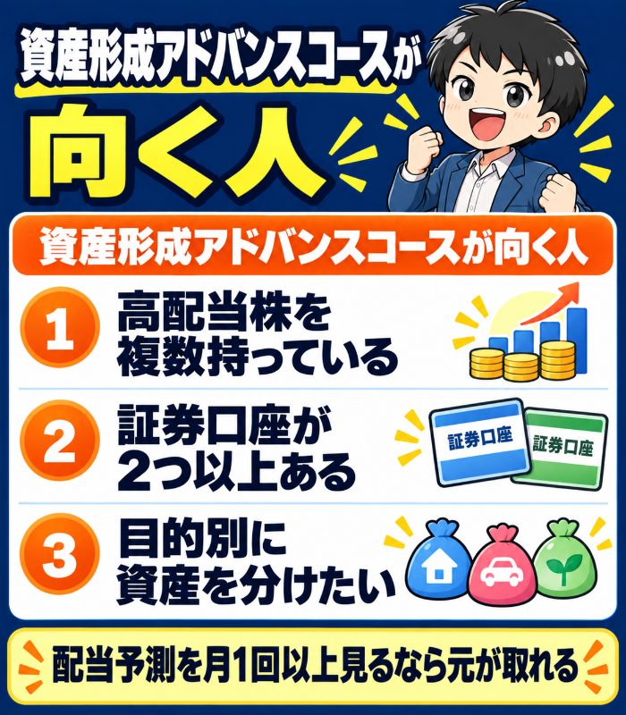 資産形成アドバンスコースが向く人3タイプ