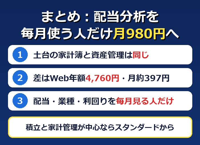資産形成アドバンスコースのまとめ