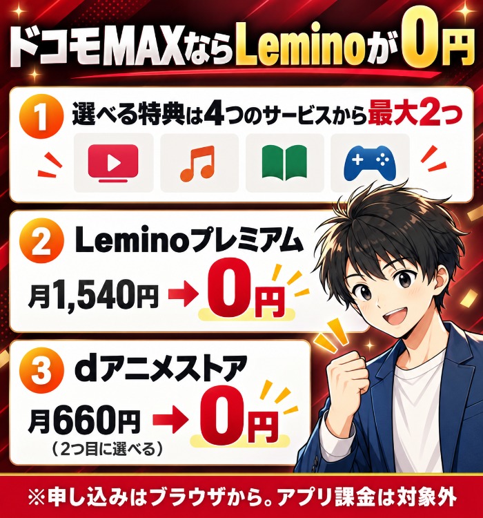 ドコモMAX・ポイ活MAXの選べる特典でLeminoが0円になる
