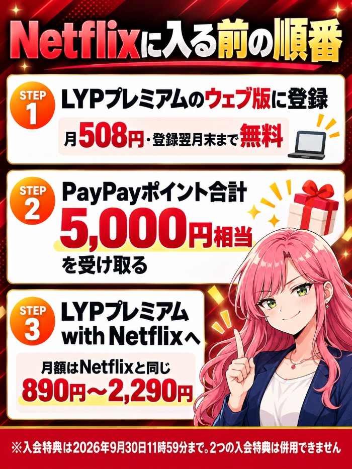 Netflixに入る前の順番(LYPプレミアムのウェブ版で5,000円相当をもらう)