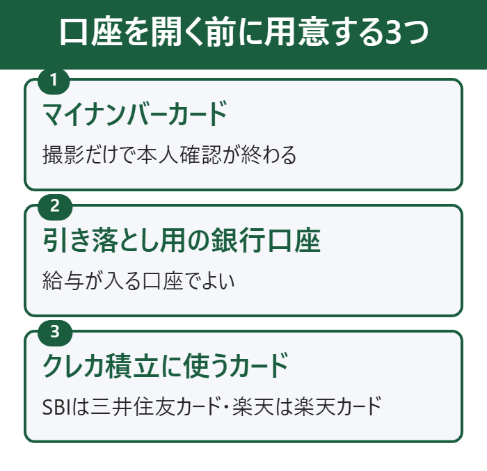 口座を開く前に用意する3つ(マイナンバーカード・銀行口座・クレジットカード)