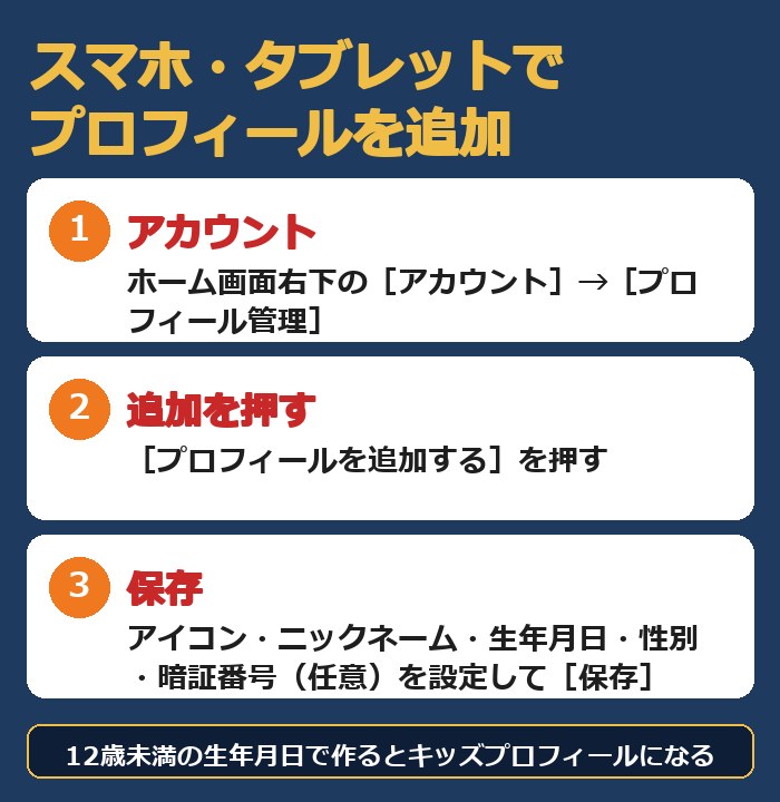 スマホ・タブレットでプロフィールを追加する手順。アカウントからプロフィール管理を開いて追加する
