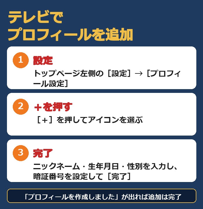 テレビでプロフィールを追加する手順。設定→プロフィール設定→＋→完了