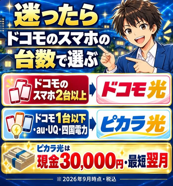 迷ったらドコモのスマホの台数で選ぶことを示したまとめの図