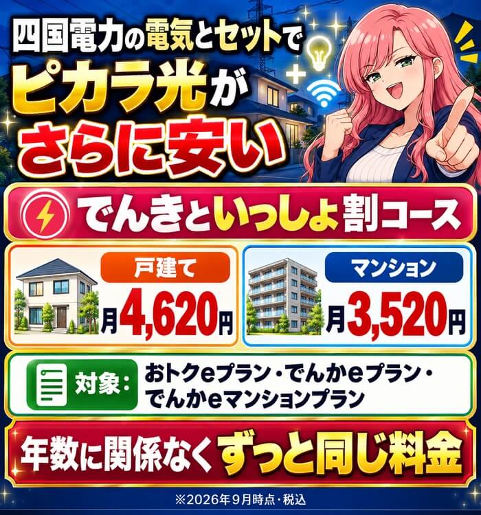 四国電力の電気とセットのでんきといっしょ割で戸建て月4,620円・マンション月3,520円になる図