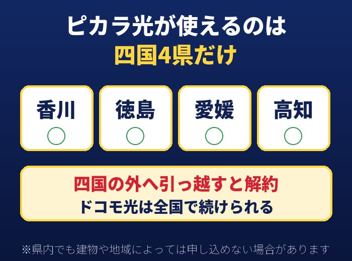 ピカラ光が使えるのは香川・徳島・愛媛・高知の四国4県だけであることを示した図