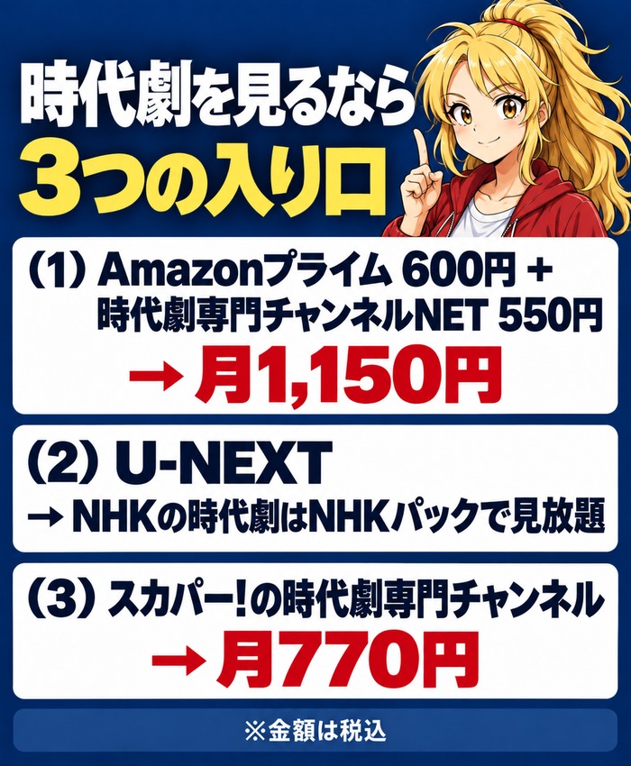 時代劇を見る3つの入り口(Amazonプライム+時代劇専門チャンネルNET・U-NEXT・スカパー!)