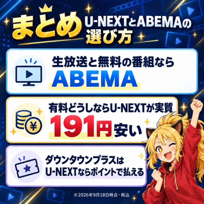 まとめ|U-NEXTとABEMAの選び方