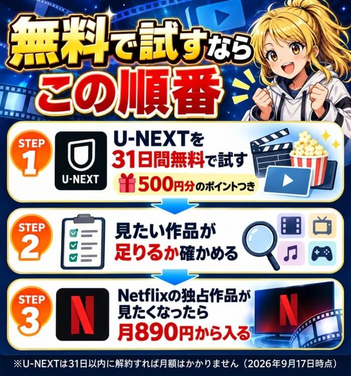 無料で試すならこの順番｜U-NEXTの31日間無料からNetflixへ