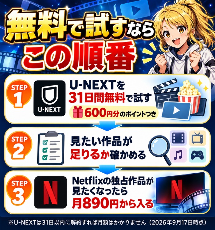 無料で試すならこの順番|U-NEXTの31日間無料からNetflixへ