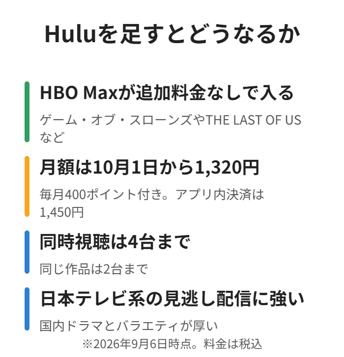 10月1日からHuluにHBO Maxが追加料金なしで入る