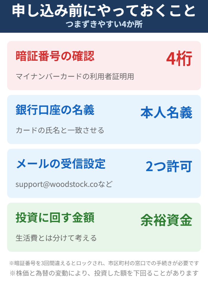 Woodstockに申し込む前に確認しておく項目の図解