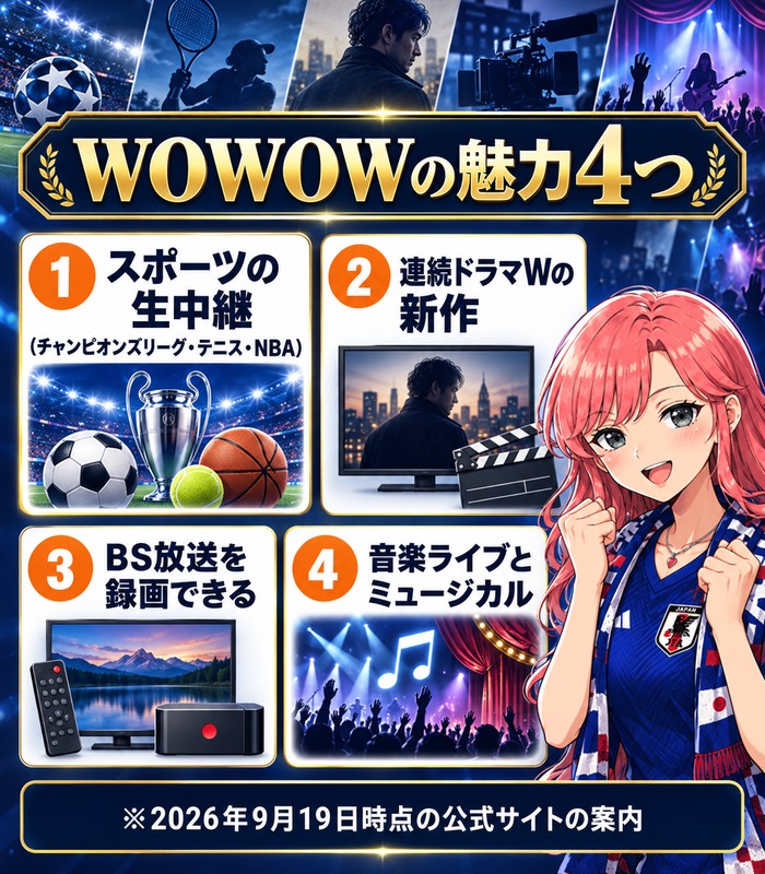 WOWOWの魅力4つの図解