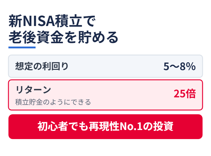 新NISA積立で老後資金を貯める
