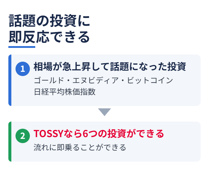 話題の投資に即反応できる