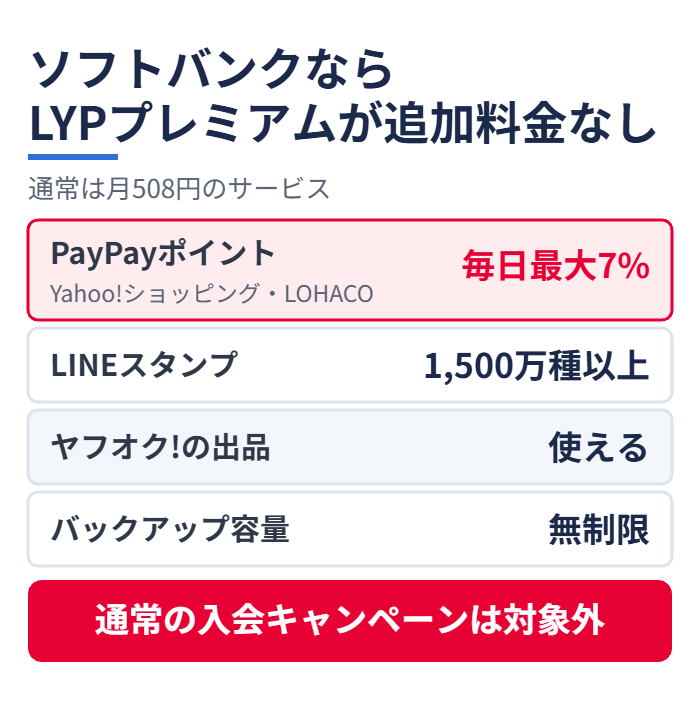 ソフトバンクならLYPプレミアムが追加料金なし