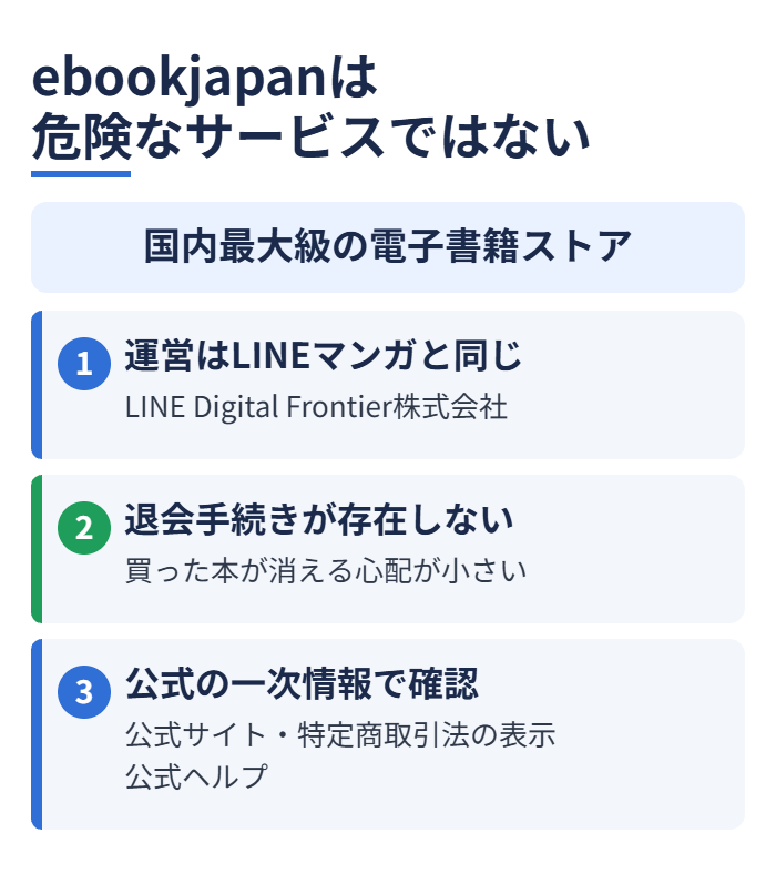 ebookjapanは危険なサービスではない