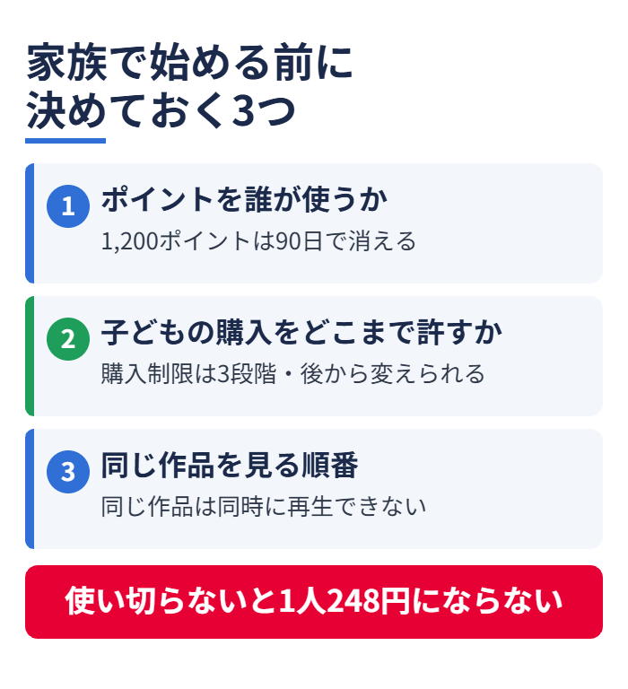 家族で始める前に決めておく3つ