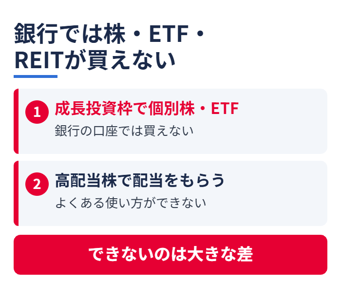 銀行では株・ETF・REITが買えない