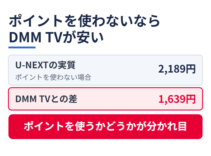ポイントを使わないならDMM TVが安い
