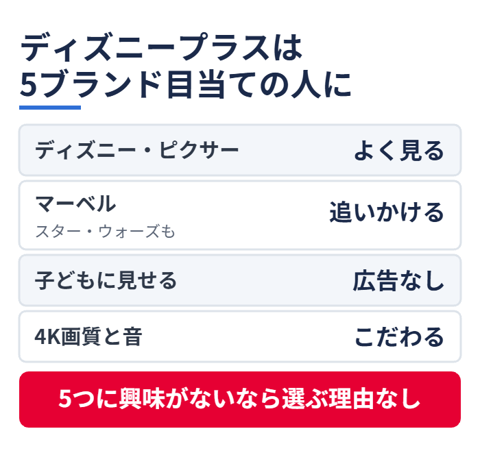 ディズニープラスは5ブランド目当ての人に