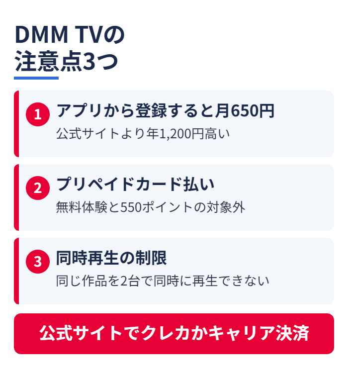 DMM TVの注意点3つ
