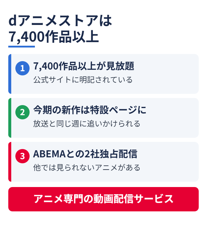 dアニメストアは7,400作品以上
