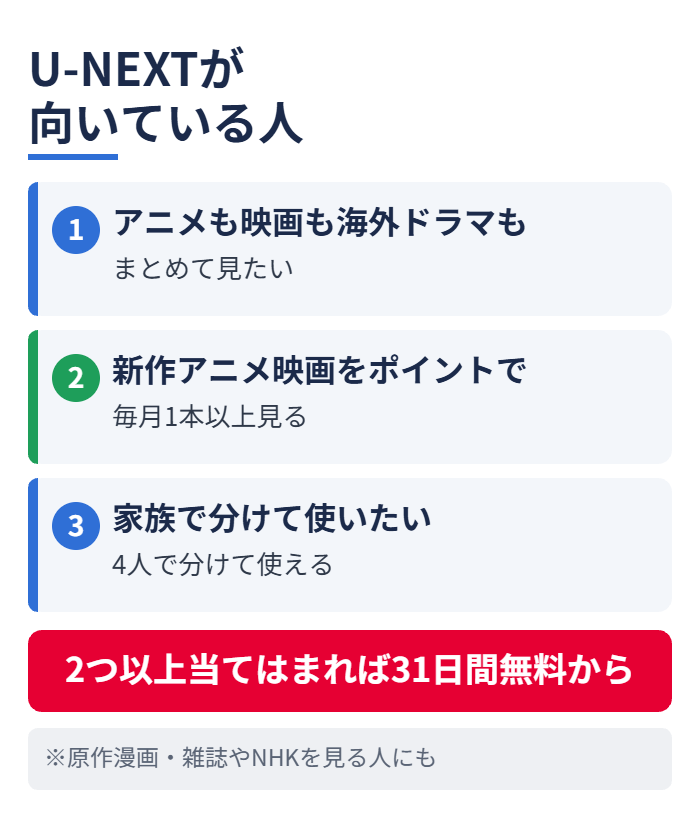 U-NEXTが向いている人