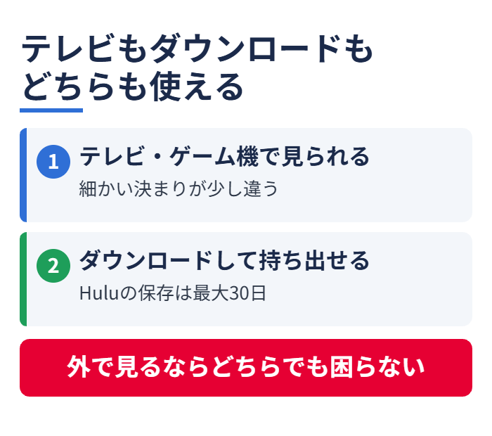 テレビもダウンロードもどちらも使える