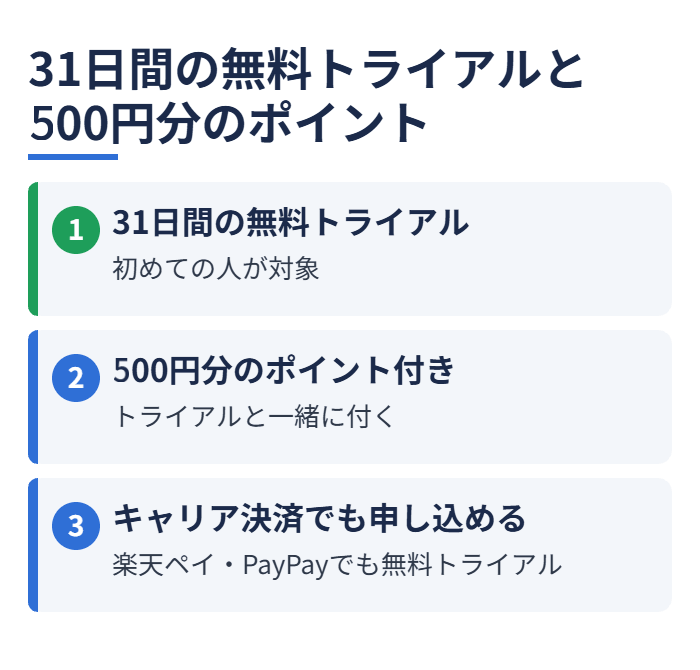 31日間の無料トライアルと500円分のポイント
