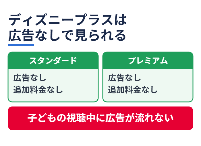 ディズニープラスは広告なしで見られる
