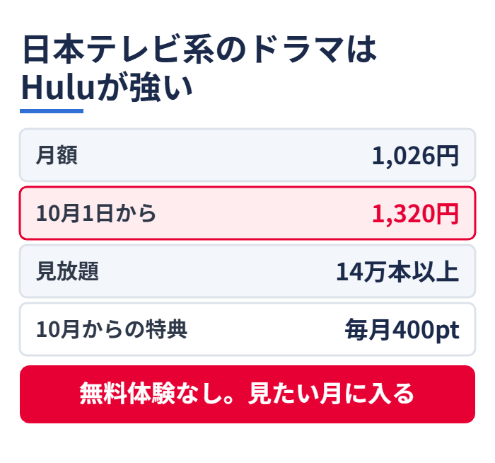 日本テレビ系のドラマはHuluが強い