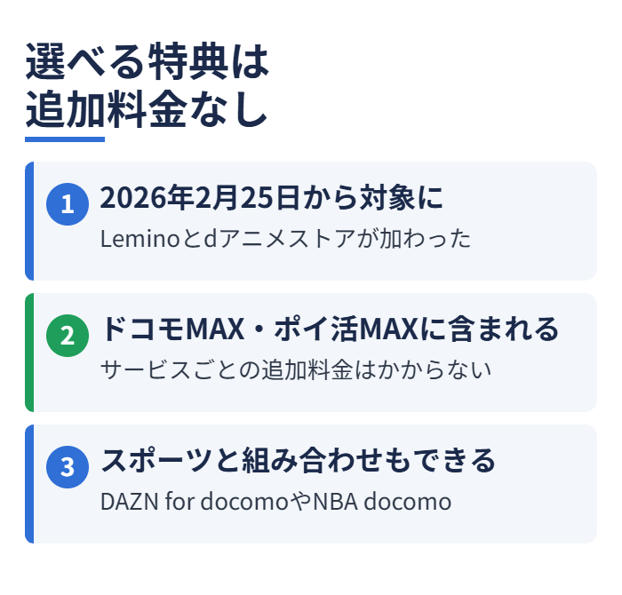 選べる特典は追加料金なし