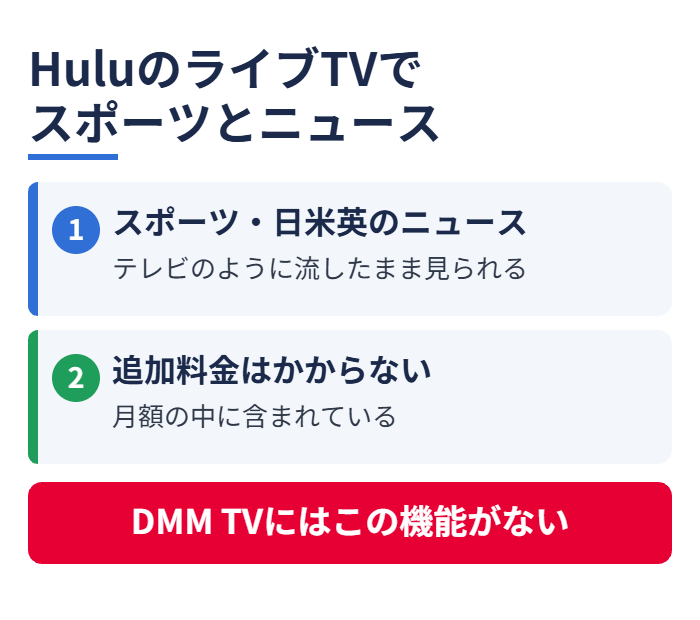 HuluのライブTVでスポーツとニュース