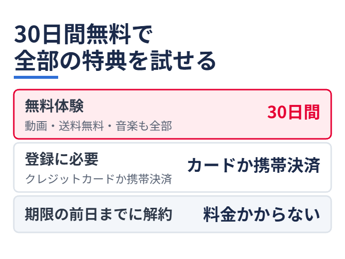30日間無料で全部の特典を試せる