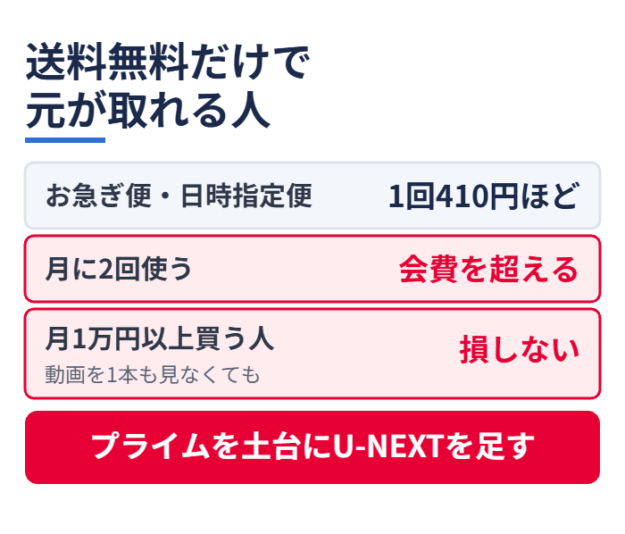 送料無料だけで元が取れる人
