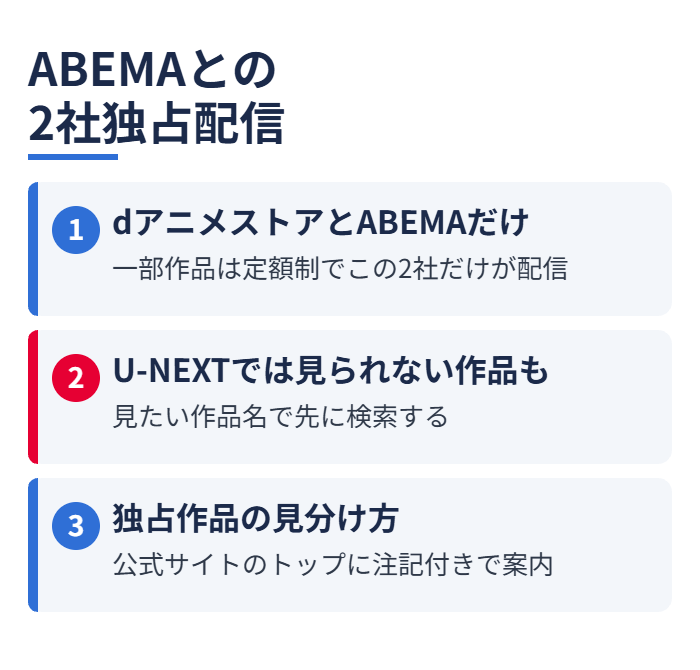 ABEMAとの2社独占配信