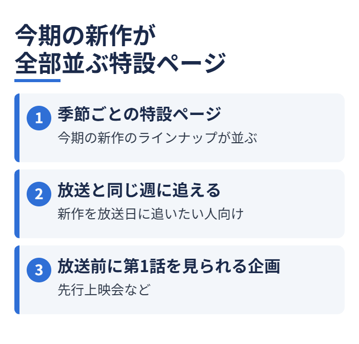 今期の新作が全部並ぶ特設ページ