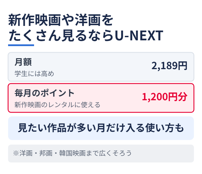 新作映画や洋画をたくさん見るならU-NEXT