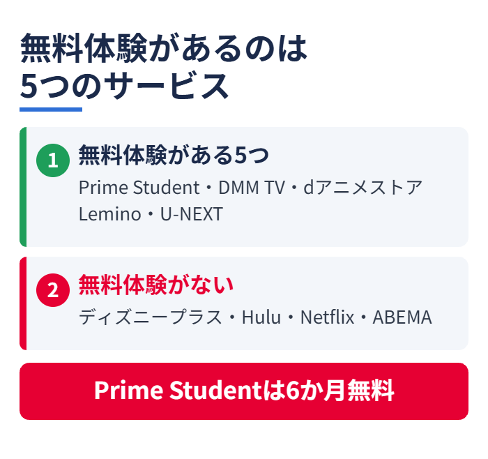 無料体験があるのは5つのサービス