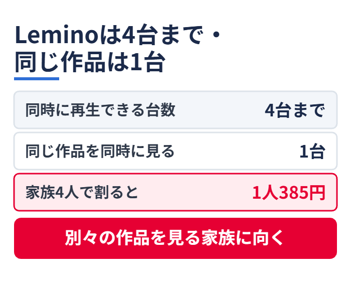 Leminoは4台まで・同じ作品は1台