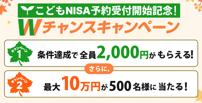 SBI証券のこどもNISAキャンペーン
