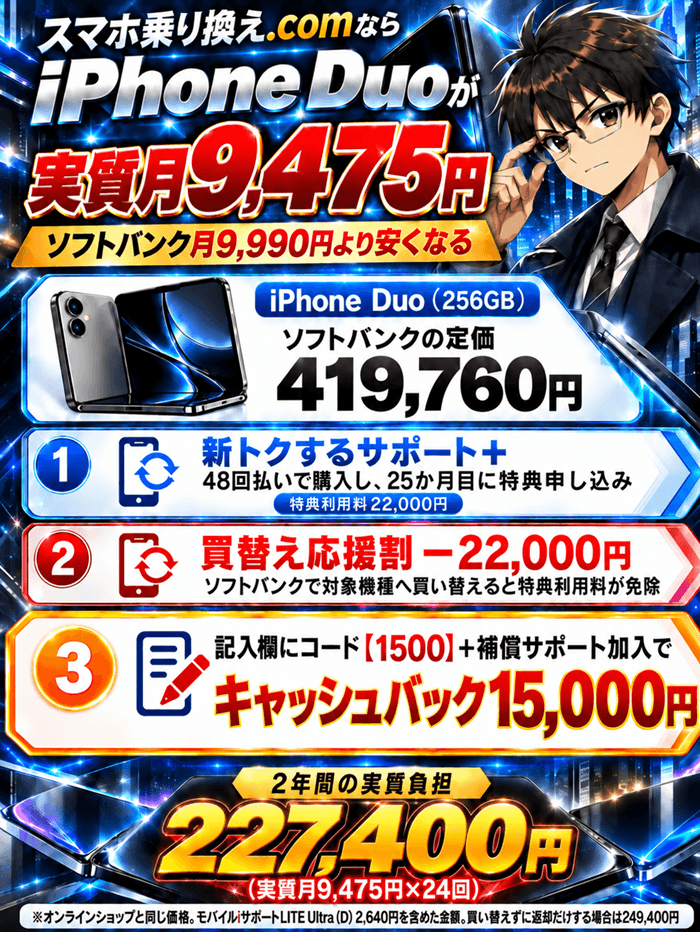 iPhone Duoのキャッシュバック