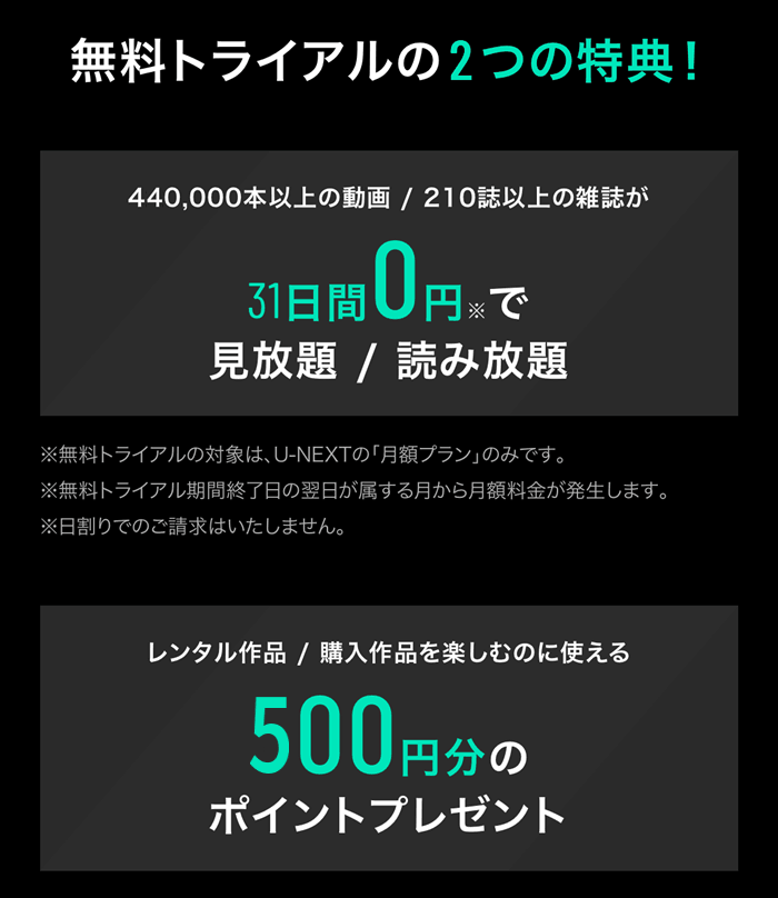 U-NEXTの無料トライアルの2つの特典。440,000本以上の動画と210誌以上の雑誌が31日間0円、レンタルに使える500円分のポイント