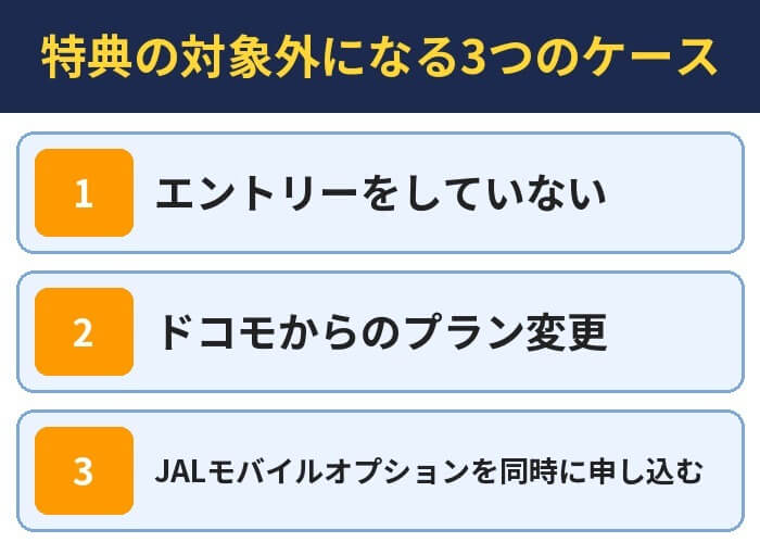 特典の対象外になる3つのケース。エントリーをしていない、ドコモからのプラン変更、JALモバイルオプションを同時に申し込む