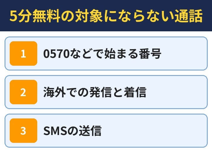 5分無料の対象にならない通話。0570などで始まる番号、海外での発信と着信、SMSの送信